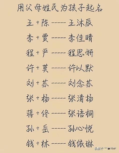 宝宝起名字需要打分（宝宝起名打分测试100）