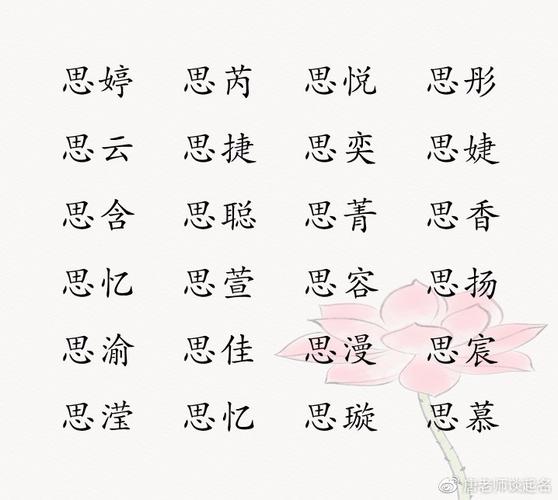 思给宝宝起名字（宝宝姓名带思）