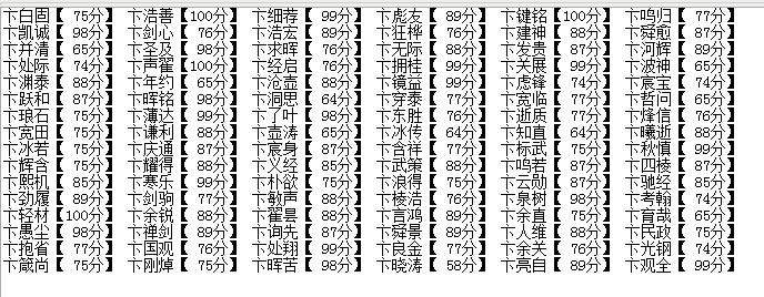 卞姓女宝宝起名字（姓卞的女孩名字怎么取）