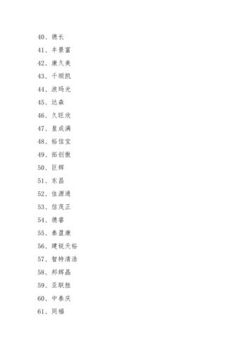 给公司起名字洋气点的（给公司取名称推荐几个）