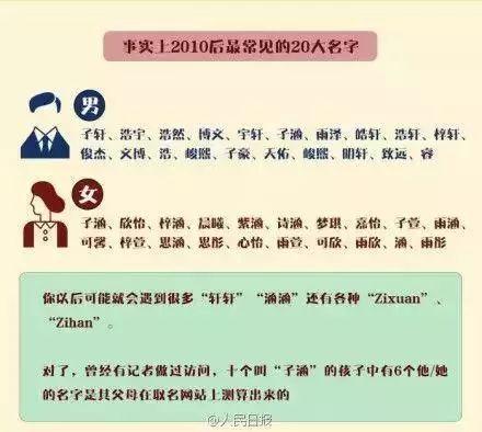 起名字大全孕妇（起名字大全孕妇）