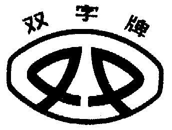 注册公司起名字带双（双字公司名字有寓意的）