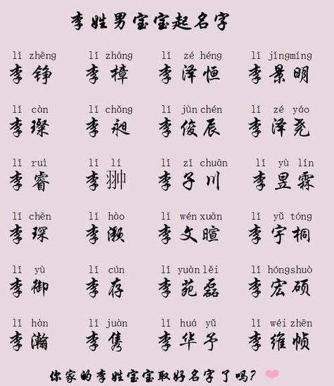 姓李带楷字女孩起名字大全（名字里带楷的男孩名字）