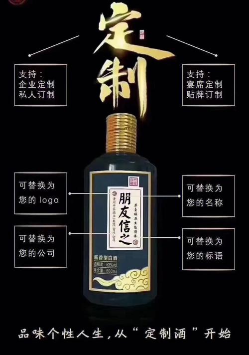 公司定制酒起名字（公司定制酒的好处）