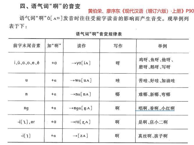 语气词店名字_语气词起名字