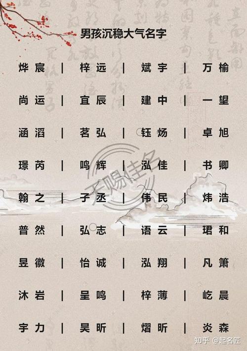 武姓宝宝如何起名字（武姓宝宝如何起名字大全）