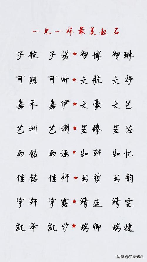 姐弟起名搞笑名字大全集（姐弟起名搞笑名字大全集两个字）