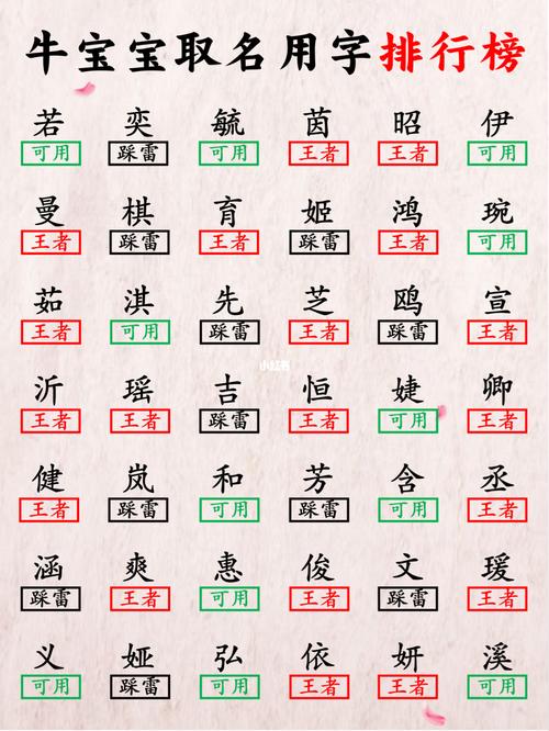 牛宝宝起名字好（牛宝宝取名好听的字）