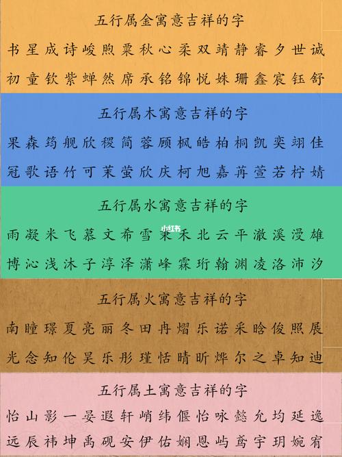 宝宝起名字带吉字（宝宝起名字带吉字好吗）