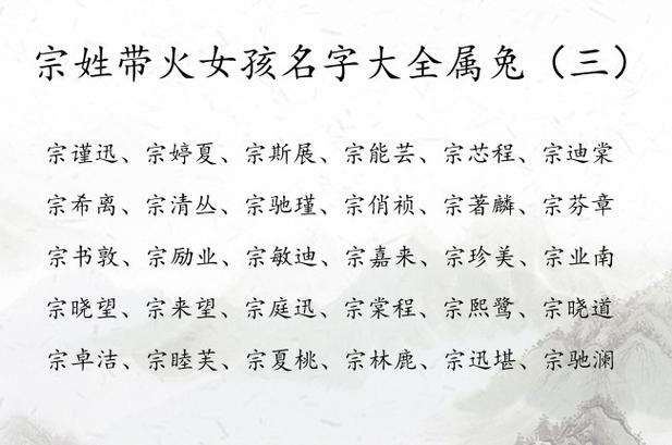 宗姓虎宝宝起名字女孩（宗姓虎宝宝起名字女孩怎么取）