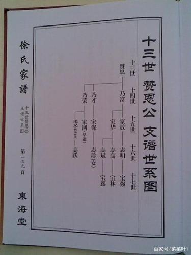 父亲起名字大全（父辈起名）