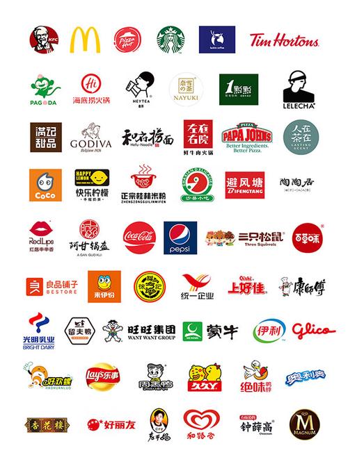 食品公司商标起名字大全（食品类公司名称怎么起）