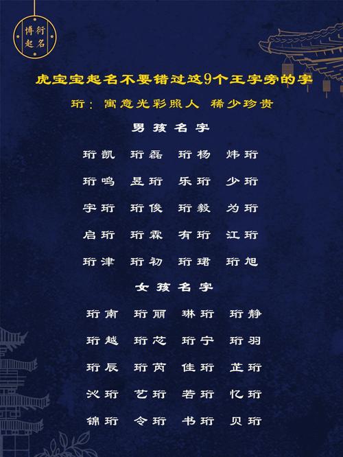 虎宝宝起名字王子什么（姓王的虎宝宝男孩名字）