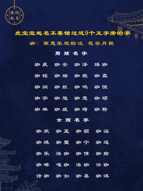 虎宝宝起名字王子什么（姓王的虎宝宝男孩名字）