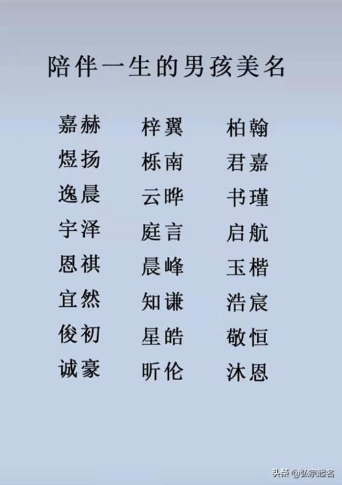 宝宝起名字顺心顺意（宝宝起名字顺心顺意好吗）