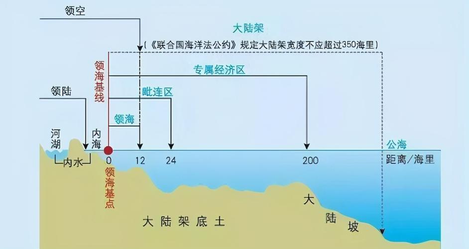 海里 公里_海里公里转换