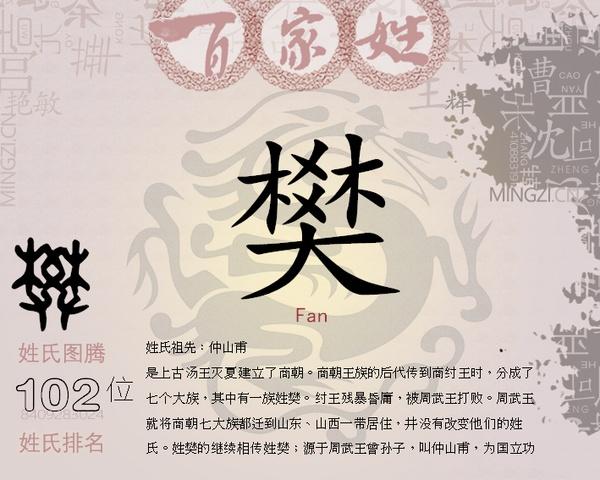 樊宝宝起名字大全（樊取名字大全）