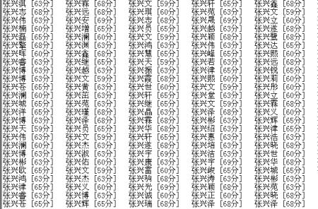 带有兴字的男孩名字（兴字男孩儿名字大全）