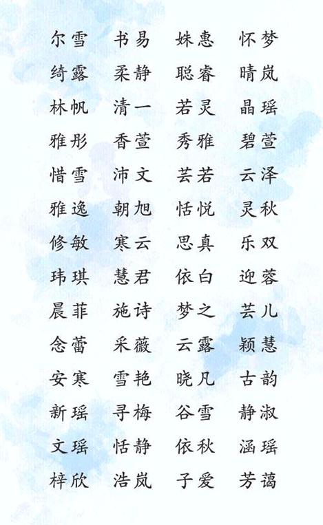 2020鼠年双胞胎宝宝名字（鼠年双胞胎男宝宝取名字大全）