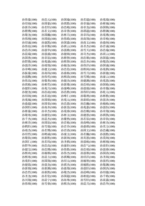 带羽字公司起名字大全（带羽字公司起名字大全四个字）