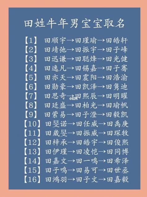 我给宝宝起名字属鸡（属鸡的宝宝取名用什么字好）