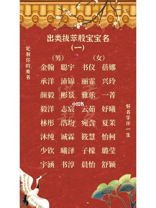 2022虎宝宝起名字打分（2022虎年宝宝取名字大全）