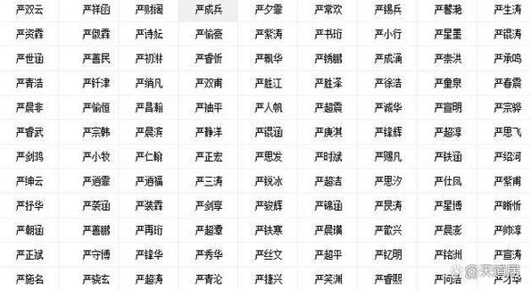 2022虎宝宝起名字打分（2022虎年宝宝取名字大全）