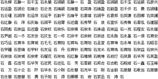 男孩起名石氏名字大全（男孩姓石取名字大全）