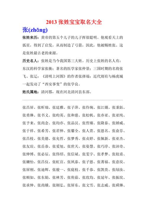 好听张氏宝宝起名字（张氏宝宝起名大全）