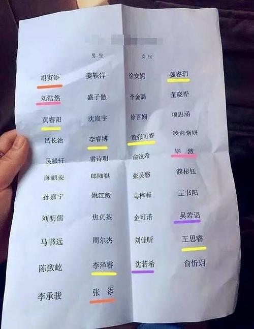 爸妈后悔给宝宝起名字（后悔父母把我生下来）