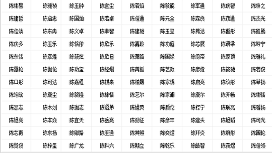 9月新生宝宝起名字（9月出生宝宝小名字好听）