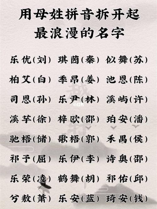 起名字大全母姓（姓母的女孩名字洋气的）