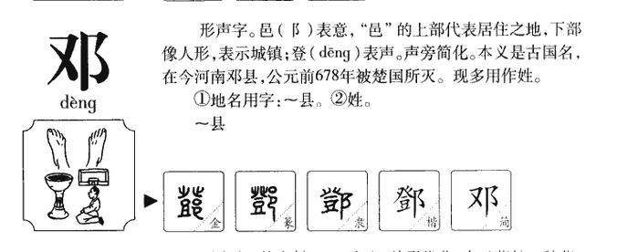 用邓的拼音给宝宝起名字（邓字读音是什么）