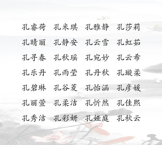 虎年孔姓宝宝起名字（孔姓名字大全 孔姓女宝宝起名大全）