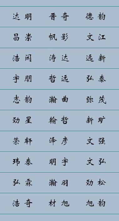 小宝宝起名字了吗（宝宝取个名字吧）