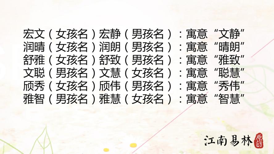 小宝宝起名字了吗（宝宝取个名字吧）