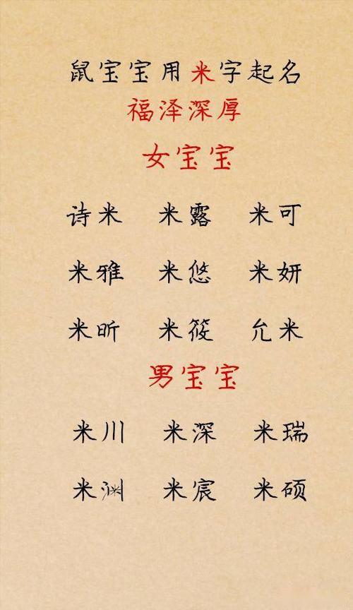 鼠年宝宝起名字米字旁（鼠年宝宝带米字旁的小名）