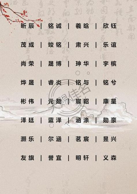 宝宝起名字大全鼠宝宝单名（简单大气鼠宝宝名字）