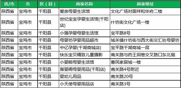 宝鸡新公司起名字哪家专业（宝鸡好企业名录）