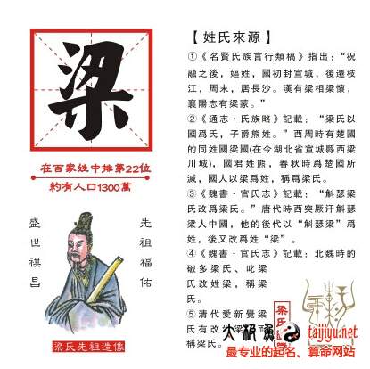 起名字鸡年宝宝梁氏（梁氏起名男宝）