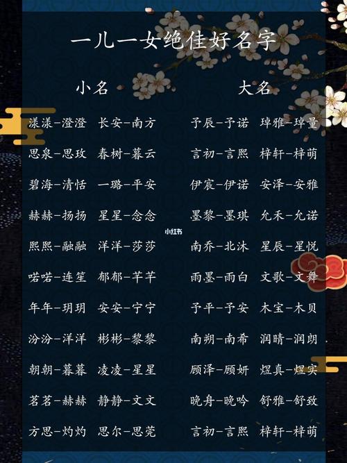 中秋的宝宝起名字（2021年中秋节宝宝取什么小名）