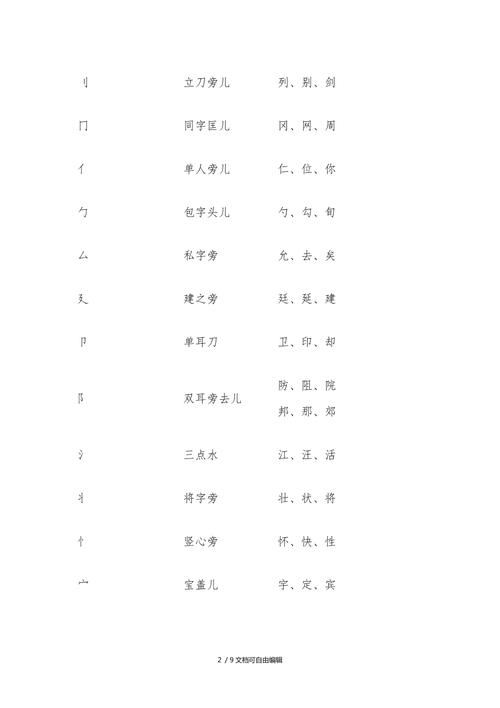 宝宝起名字笔画大全（宝宝起名笔画凶吉）