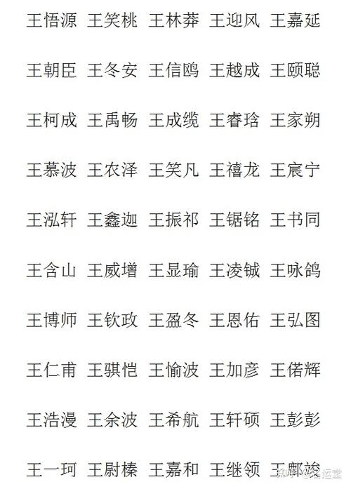 宝宝起名字带王（宝宝起名字王肖什么好）