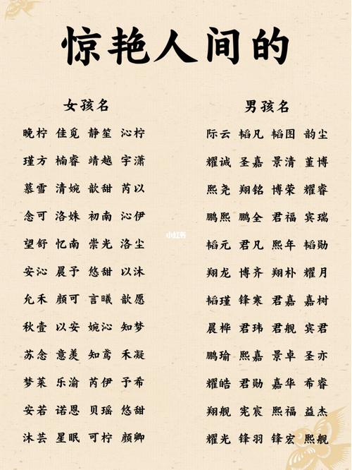 在家里给宝宝起名字（想给宝宝起名字）