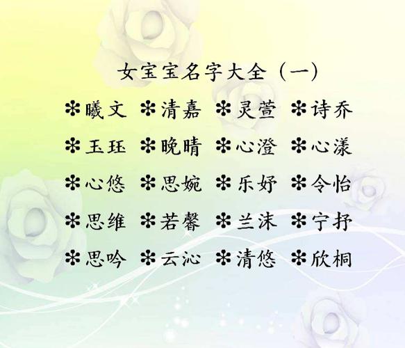 在家里给宝宝起名字（想给宝宝起名字）