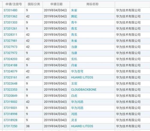 手机芯片公司起名字推荐（做手机芯片的公司）