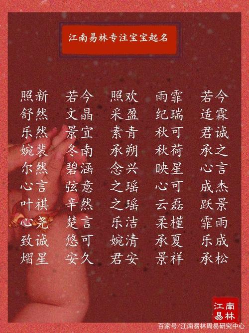 鼠年的宝宝起名字男孩（鼠年男宝宝取名字大全生辰八字好听）