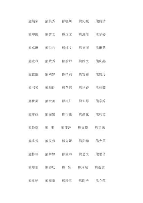 给小熊宝宝起名字（给小熊起名好听的）