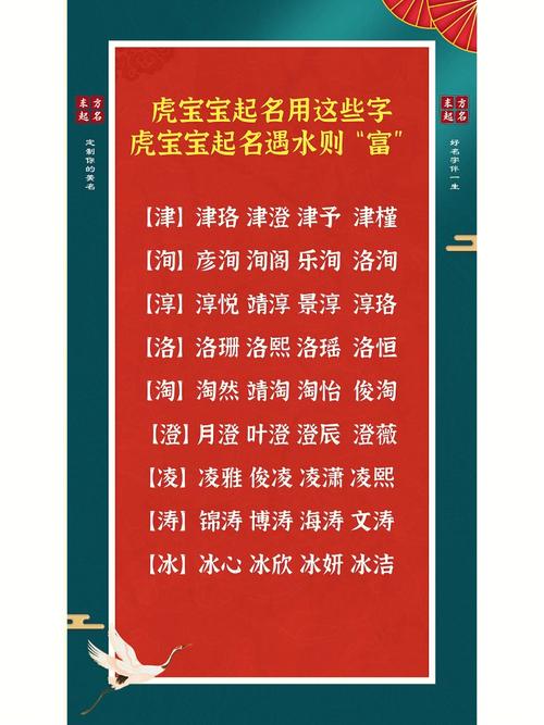 虎宝宝到底怎么起名字（虎宝宝名字大全）