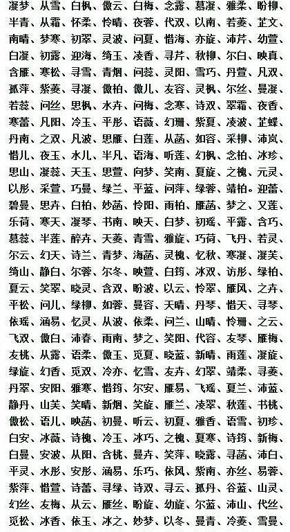 宝宝起名字教程大全（宝宝起名字教程大全女孩）